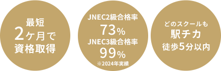 キャリエールは大人のためのネイルスクール